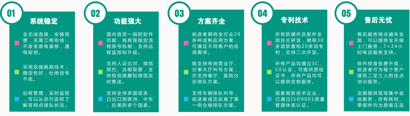 3133拉斯维加斯优势-无线叫号机